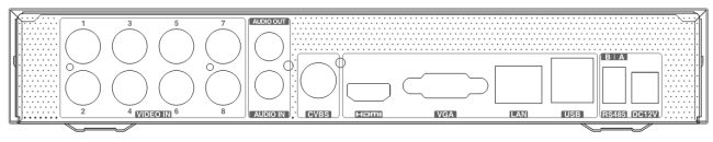 Заден панел на YCX XVR-5108-HC